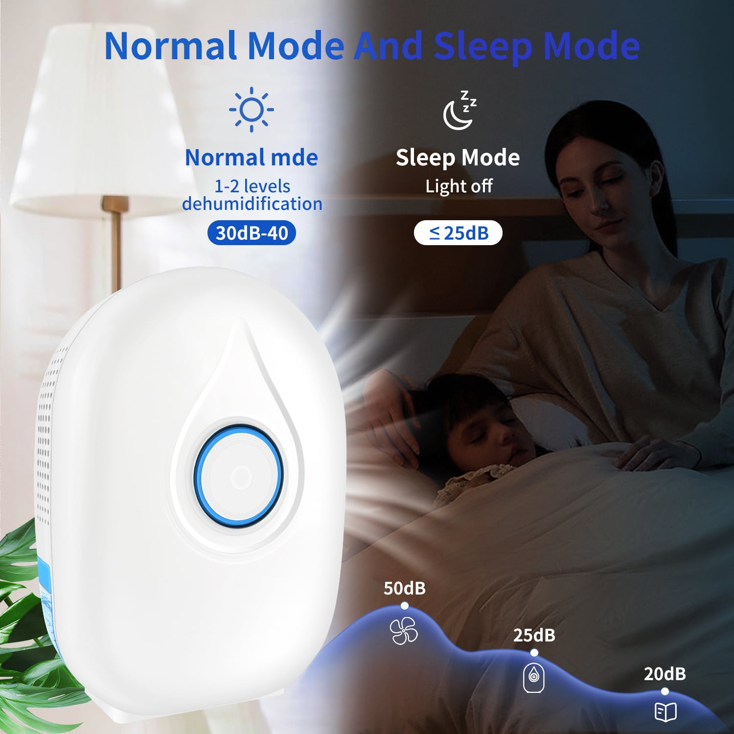2-Pint Dehumidifier for Room Home with Drain Hose,HopePow Ultra Quiet 1,000 Sq. ft Coverage Area Energy Saving Efficiency Portable Dehumidifier for Bedroom,Small Room,Home