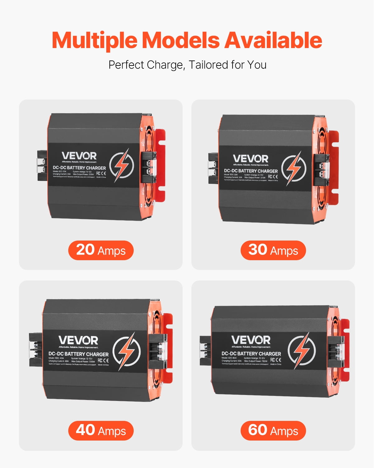 VEVOR 12V 60A DC to DC Battery Charger, 750W, On-Board Battery Charger for Lead-Acid, Lithium, AGM, GEL, and Flooded Batteries, Smart Multi-Stage Charging, for RVs, Commercial Vehicles, Boats