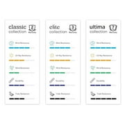 Covermates Chiminea Cover - Heavy-Duty Polyester, Weather Resistant, Drawcord Hem, Grill and Heating, 24DIAMETER x 40H, Ripstop Black