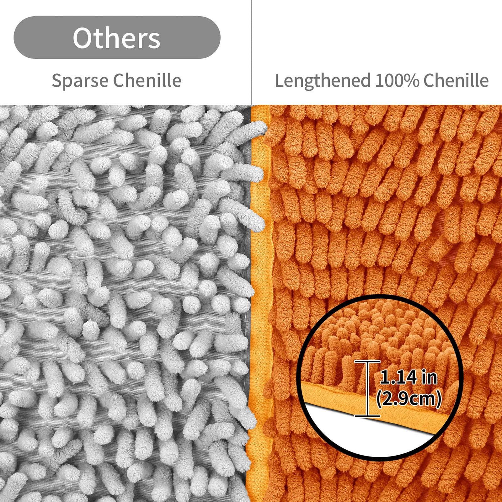 Bathroom Rugs Bath Mat Thick Soft Absorbent Chenille Bath Mats for Bathroom, Microfiber Dries Quickly, Shaggy Washable Rug, Plush Durable Rug, Bathtub and Shower Floor, 35" x 24", Champagne