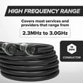 thumbnail image 6 of KLYNE - Black, Booted Rg6 Coaxial Cable, All Weather Proof Coax, 3 Feet (0.9 Meter), 6 of 6