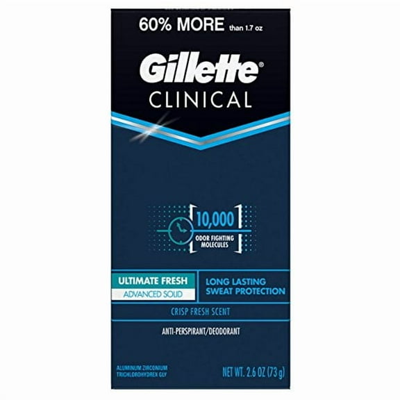 Gillette Clinical Soft Solid Antiperspirant Deodorant Ultimate Fresh, 2.6oz
