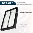 thumbnail image 4 of Unique Bargains 1 Set Cabin Air Filter for Hyundai Tucson Consistent No.97133L1100 Engine Air Filter, 4 of 7