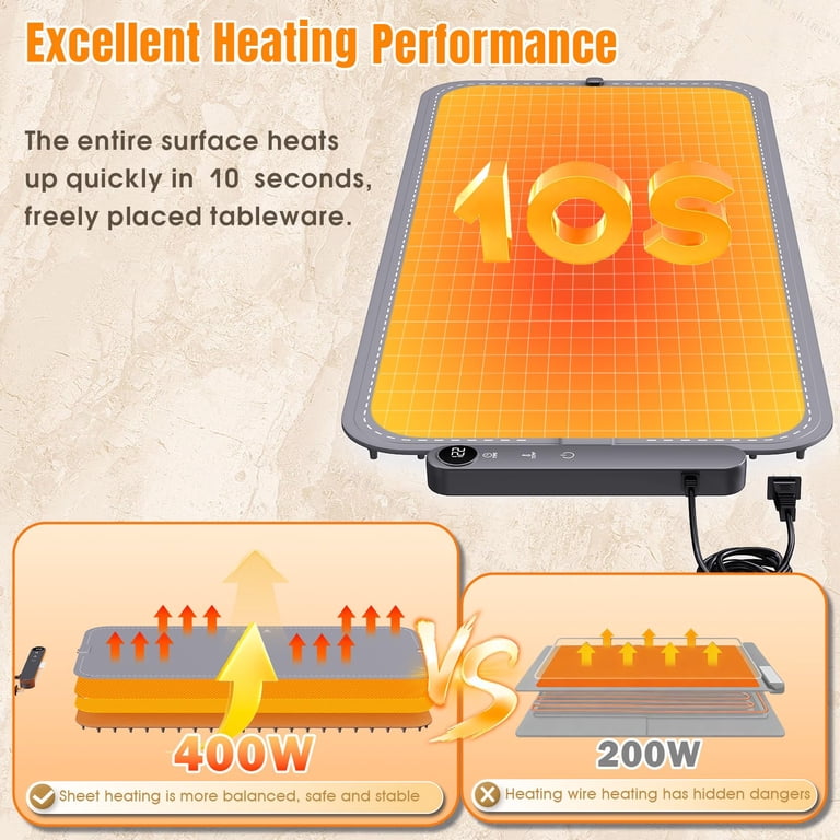 MQ Extra Large Food Warming Mat, 35.9" x 14.5" photo 7