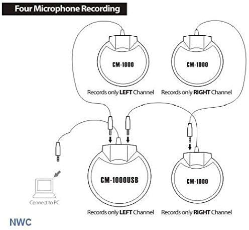SoundTech CM-1000 3.5 mm Omni-directional Conference Microphone