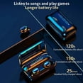 thumbnail image 4 of Audífonos Bluetooth 5.0, Moreka F9, Tws Moreka Bluetooth, 4 of 5