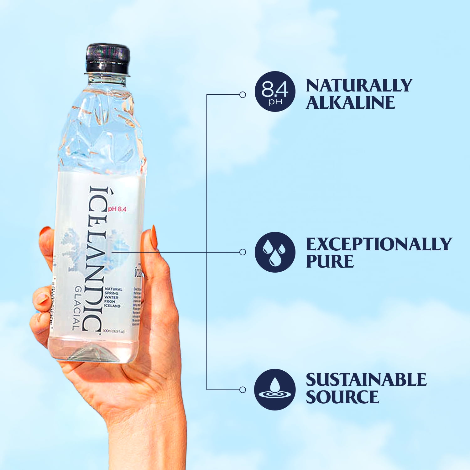 (2 pack) Icelandic Glacial Natural Alkaline Spring Water, 1 Liter, Single Plastic Bottle