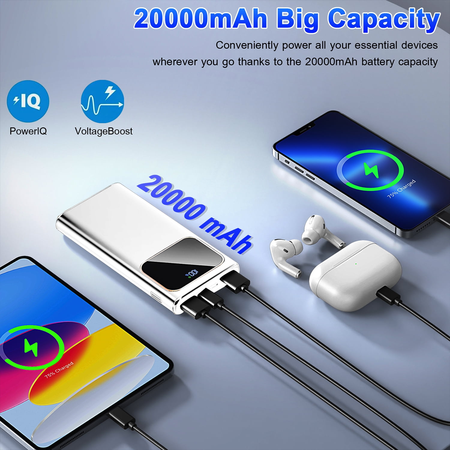 Portable Charger, 20000mAh Power Bank, 22.5W Fast Charging Battery Pack with USB C/USB A Output, Digital Display Portable Phone Charger for iPhone 17/16/15/14/13 Pro Samsung Google LG iPad AirPods