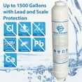thumbnail image 4 of Inline Refrigerator and Ice Filter with Lead and Scale Protection,1,500 Gal Capacity, Reduces Chlorine, Lead, Odor, Taste, Scale. Speed Fit Connect with 15' NSF Tubing, Elbows, and Clips, 4 of 4