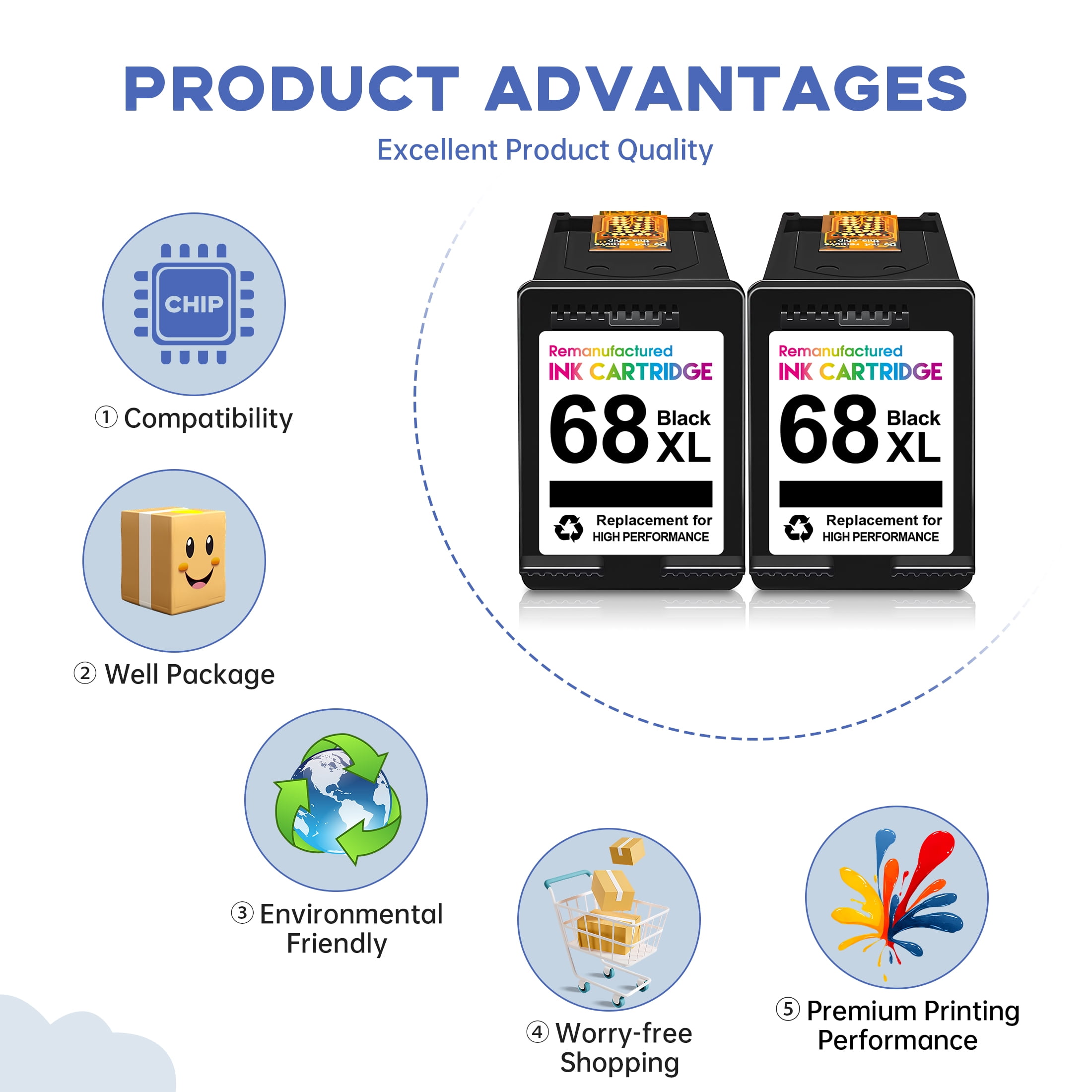 2-Pack 68XL 68e Black Ink Cartridge, High Yield 68 XL Ink Cartridge Compatible  for HP68 68XL Ink Cartridges for Envy 6100e 6155e 6555e DeskJet 2900 4300 Series Printers