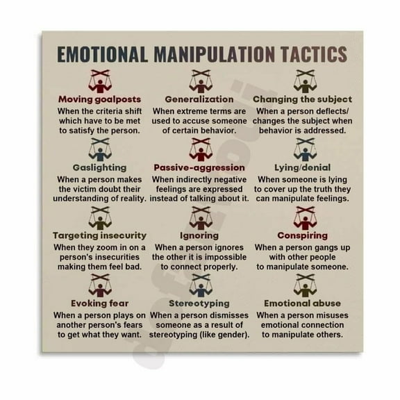 Emotional Manipulation Tactics Poster Mental Wall Art Canvas Painting Posters And Prints Wall Art for Living Room Bedroom Decor