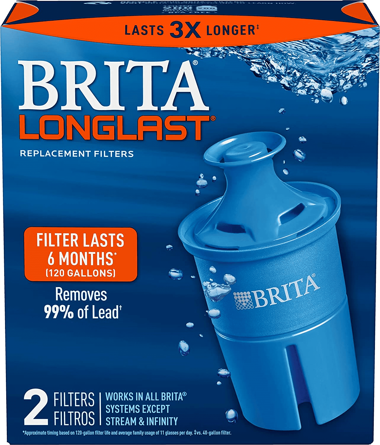 Brita Longlast Replacement Filters, 2Count , Dark Blue