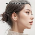 thumbnail image 3 of Écouteurs de Traduction AI en Temps Réel, Écouteurs Traducteurs 5.4 avec Annulation de Bruit, Écouteurs Traducteurs pour Voyage Apprentissage des Affaires, 3 of 7