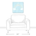 thumbnail image 3 of Creative Products Jesus Loves Me  20x20 Canvas Wall Art, 3 of 5