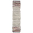thumbnail image 2 of SAFAVIEH Vintage Leather Jantar Striped Braided Runner Rug, Beige/Multi, 2'3" x 9', 2 of 9