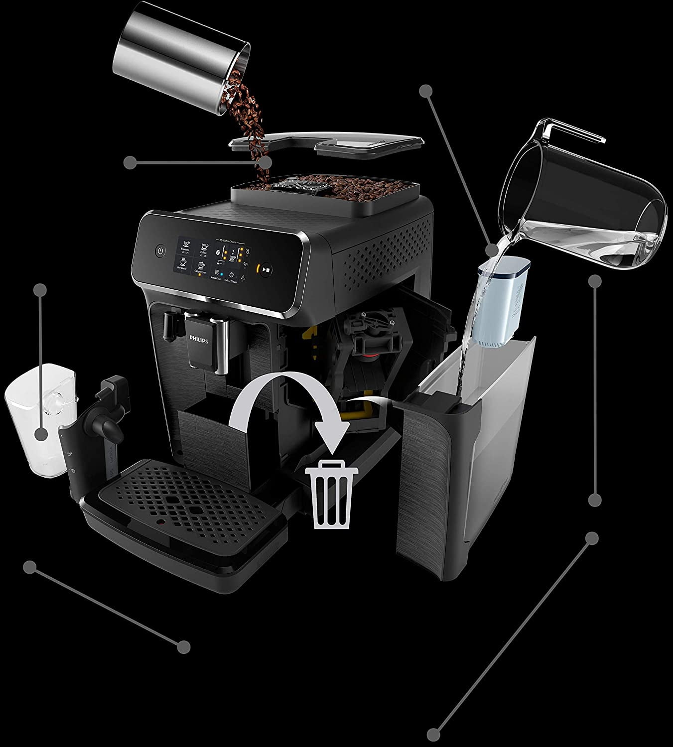 PHILIPS Full Auto Espresso Machine EP2230/14