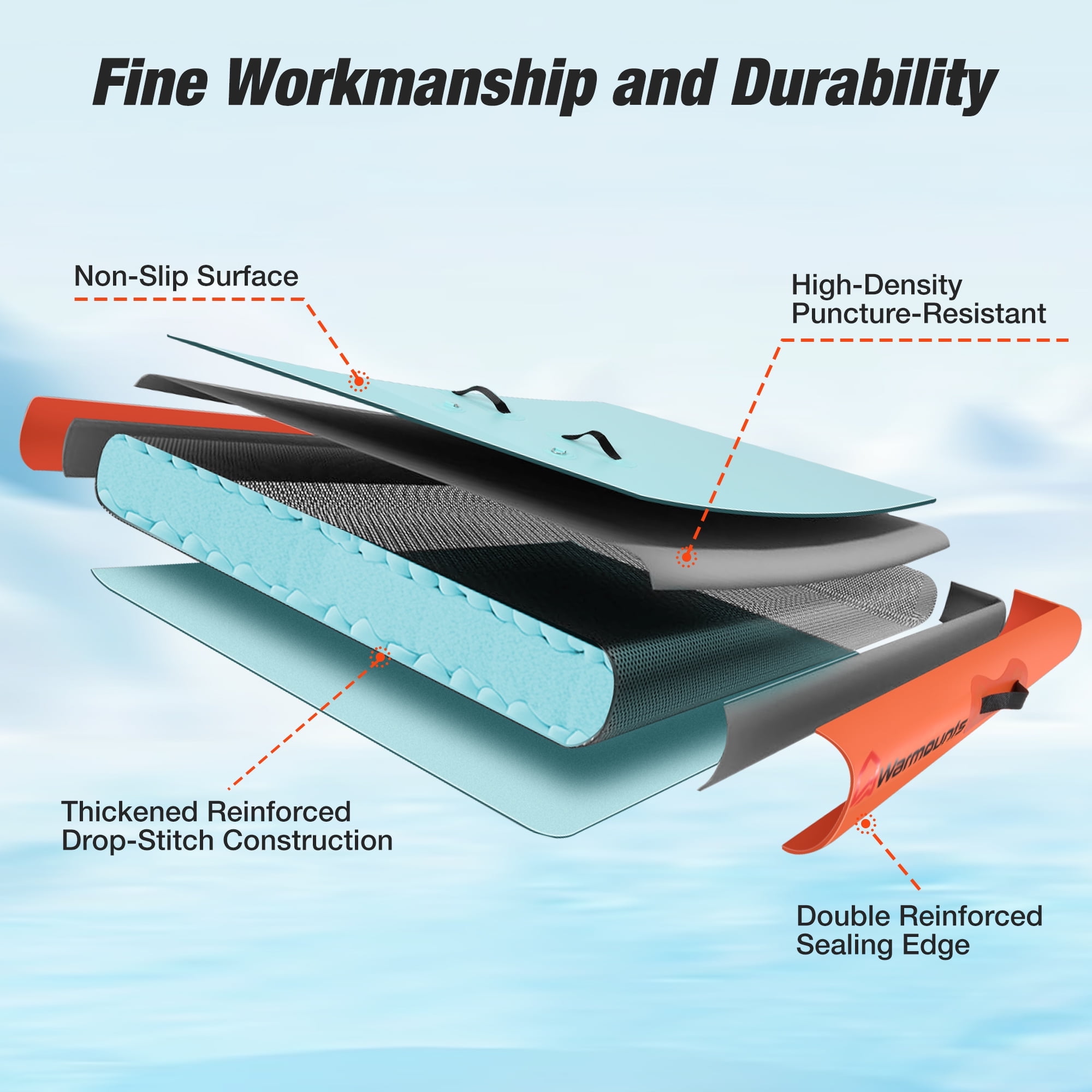 WARMOUNTS Inflatable Floating Dock, 8*6ft Air Inflatable Dock Platform, Non-Slip Water Island Float Raft with Rope Ladder for Ocean Lake River Boat