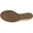 thumbnail image 7 of Easy Street Stacy Espadrille Sandals (Women), 7 of 7