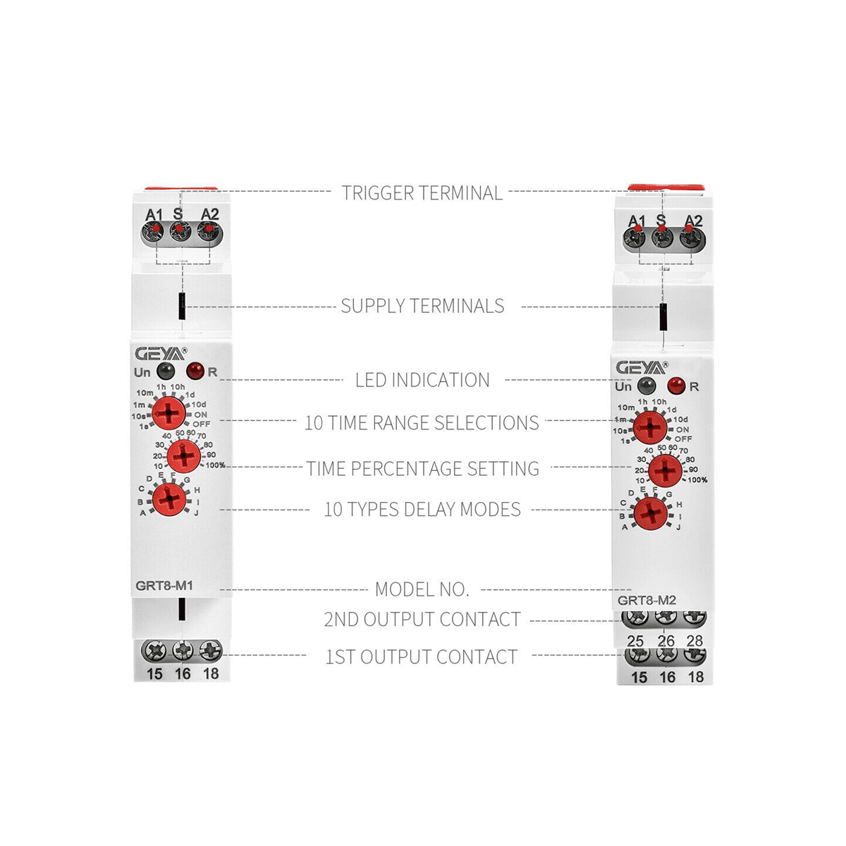 3X GRT8-M1 On Off Time Delay Relay 16A AC/DC12V-240V Multifunction Din Rail Automatic Timer Relay,3 x Timer Relay 3 x DIN rail mounting,White