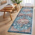 thumbnail image 6 of Garvee Boho Hallway Runner Rug 2x6ft Vintage Persian Floral Distressed Rug, Non-Slip Low Pile Long Rug Oriental Carpet for Living Room Bedroom Laundry, Blue, 6 of 7