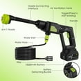 thumbnail image 3 of Imountek Cordless Pressure Washer, 435PSI 21V Portable Electric Washer with 6-in-1 Nozzle, Foam Bottle, 2Pcs 15000mAh Battery for Car Home Outdoor Cleaning, 3 of 15