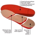 thumbnail image 4 of Plantillas FootMatters Plastazote Orthotic Comfort, tallas 39-45, 4 of 6
