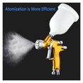 thumbnail image 4 of Spray Guns 1.3/1.8/mm Sprayer Paint Airbrush Mini Spray Pneumatic Gun For Painting Car Tool ,Durable Build, 4 of 5