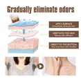 thumbnail image 4 of Body Odor Remove Stick, No Greasy Refreshing 2pcs Body Odor Eliminate Stick Subtle Scent  for Dates, 4 of 7