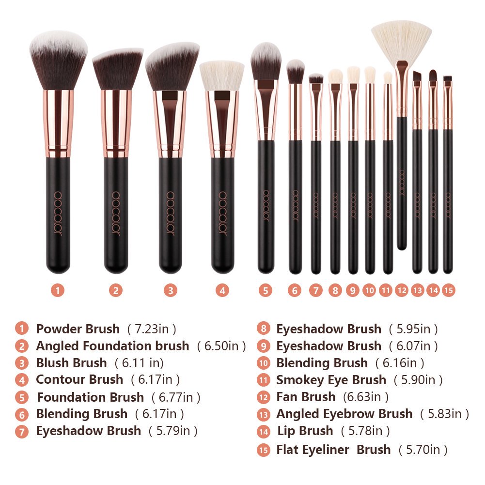 List Of Makeup Brush Names Saubhaya Makeup