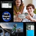 thumbnail image 5 of KOMI Magnetic Case for iPhone 15 Pro Max Case with Full Camera Lens Protector [Strong N56 Magnets] [Compatible with Magsafe] Clear Stylish Case for iPhone 15 ProMax Phone Case, Green, 5 of 5