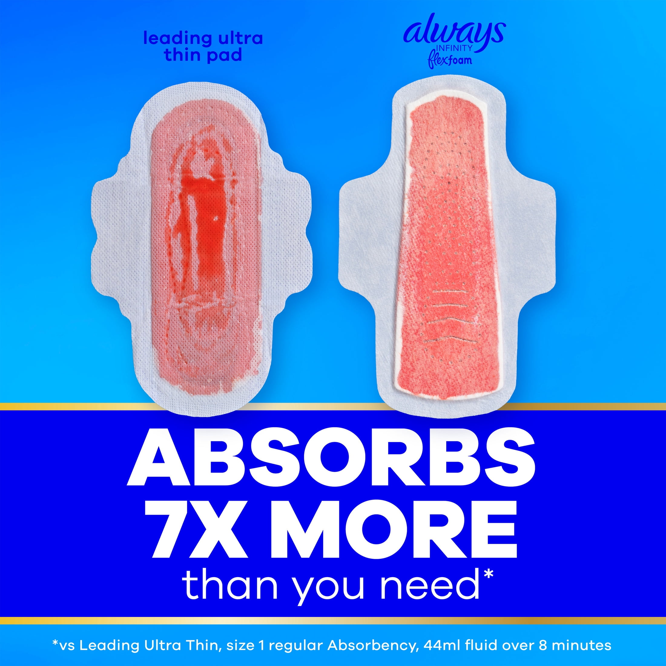 Always Infinity FlexFoam Pads, Size 3, Extra Heavy, Wings, Unscented, 40 Count