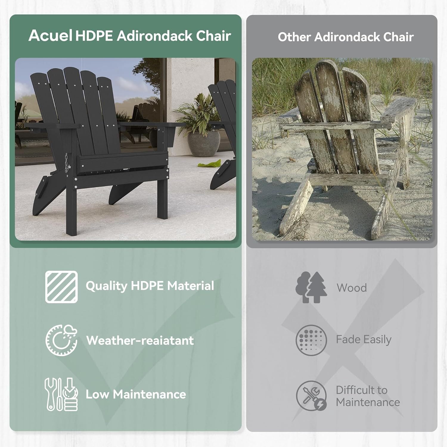 GONICHA Folding Adirondack Chairs Set of 2,Weather-Resistant Patio Chair for Garden, Backyard, Porch, Black