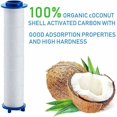 thumbnail image 3 of FILTER Shower Head 6 PP Cotton Filters, PP Cotton Filter Element for Shower Head and Ionic Filter, for Rain Shower Head, 3 of 5