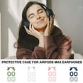 thumbnail image 2 of Scratch Resistant Silicone Ear Pad Headband Protector for Headsets, 2 of 13