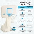 thumbnail image 4 of Dunn-Rite PoolSport Swimming Pool Basketball Hoop w/Ball, Base, & 13.5 Inch Stainless Steel Rim for Adults & Kids, 4 of 8