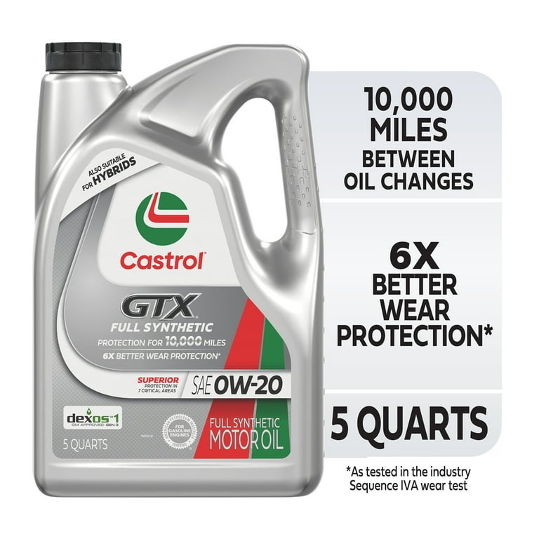 MOTOR OIL Premium フルシンセティック OW-20 Castrol GTX Full Synthetic 0W-20 Motor Oil, 5 Quarts
