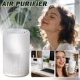 thumbnail image 2 of Bisitoy Filter Portable Air Purifier: Portable Desktop Air Cleaner with Quiet Operation for Bedroom and Office with Aromatherapy, 2 of 7