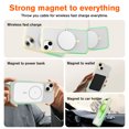 thumbnail image 7 of for iPhone 14 Case Magnetic Phone Case [Compatible with MagSafe] TPU Bumper Hard Skin-Feel Back Slim Fit Shockproof Protective Case Cover for iPhone 14 Men Women Girls, Green, 7 of 7