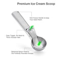 thumbnail image 3 of 2 cucharas para helado con gatillo, de acero inoxidable, de metal, aptas para lavavajillas, 3 of 7
