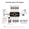 thumbnail image 1 of Controlador ARGB 5 V y 3 Pines, Concentrador Ventilador Refrigeración, Concentrador Ventilador PWM, Ventilador PWM ARGB para Ordenador ARGB, Ventilador con Carcasa para PC, Negro, 1 of 5