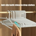 thumbnail image 6 of Miogawg Velvet Hangers 20 Pack, Slim Non-Slip Clothes Hangers, Space Saving Hangers For Clothes With Lingerie Hooks And Pants, White Plastic Hangers, 6 of 6