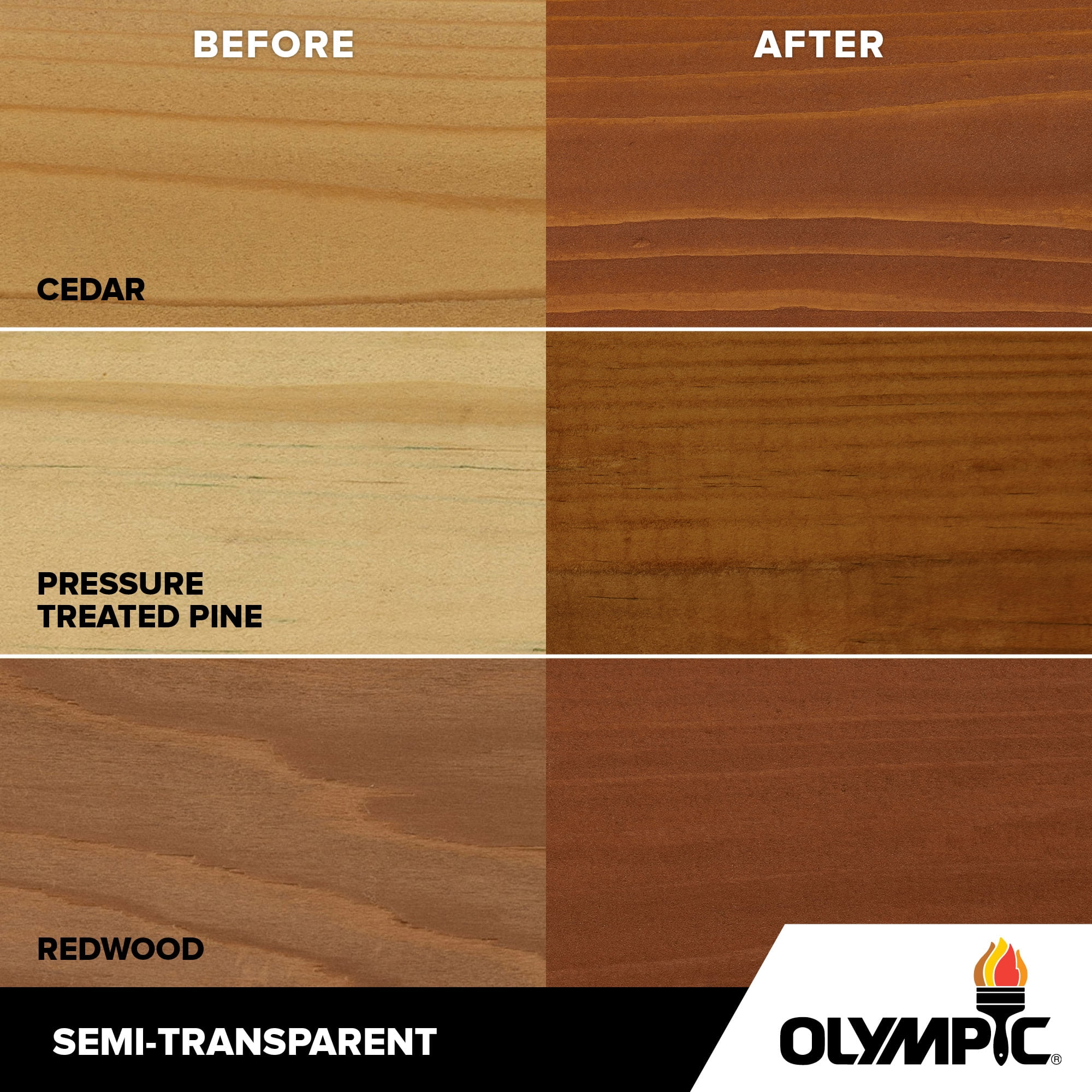 (2 pack) Olympic Maximum 5 Gallons ST-2003 Brick Red Semi-Transparent Exterior Stain and Sealer in One Low VOC