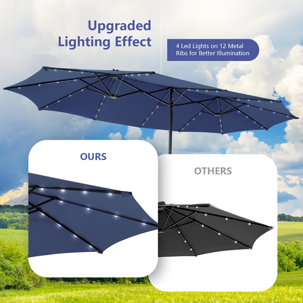 Aimee Lii 15 Feet Twin Patio Umbrella with 48 Solar LED Lights, Table Umbrella Outdoor Patio, Navy Aimee Lii 15 Feet Twin Patio Umbrella with 48 Solar LED Lights, Table Umbrella Outdoor Patio, Navy