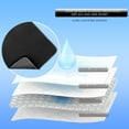 thumbnail image 3 of GRUENERDE Black Large Incontinence Bed Pads 35x60in Waterproof Washable Ultra Absorbent Mattress Protector Pads for Adults 1pcs, 3 of 6