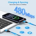 thumbnail image 4 of USB C Charger Block, 2-Port 20W Type C Fast Charging Block with 10ft Type C Cable + USB C to C Charging Cords, Wall Charger Type C Charger USB C Block Fits for iPhone 17 16 15 Charger[Blue], 4 of 9