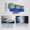 thumbnail image 2 of Gillette Fusion5 Recharges de Lames de Rasoir pour Hommes, 12 Unités, Lubrastrip pour un Rasage Plus Confortable Haute Qualité, 2 of 4