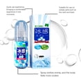 thumbnail image 6 of Cooling Spray - 50ml Instant Heat Relief Mist, Refreshing Sports Cooling Spray for Hot Weather Recovery, Long-lasting Cooling Sensation Spray for Outdoor Sports Soccer Basketball Volleyball Hiking, 6 of 7