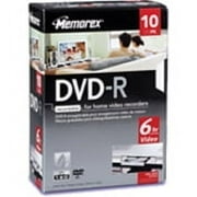 DVD-R Media