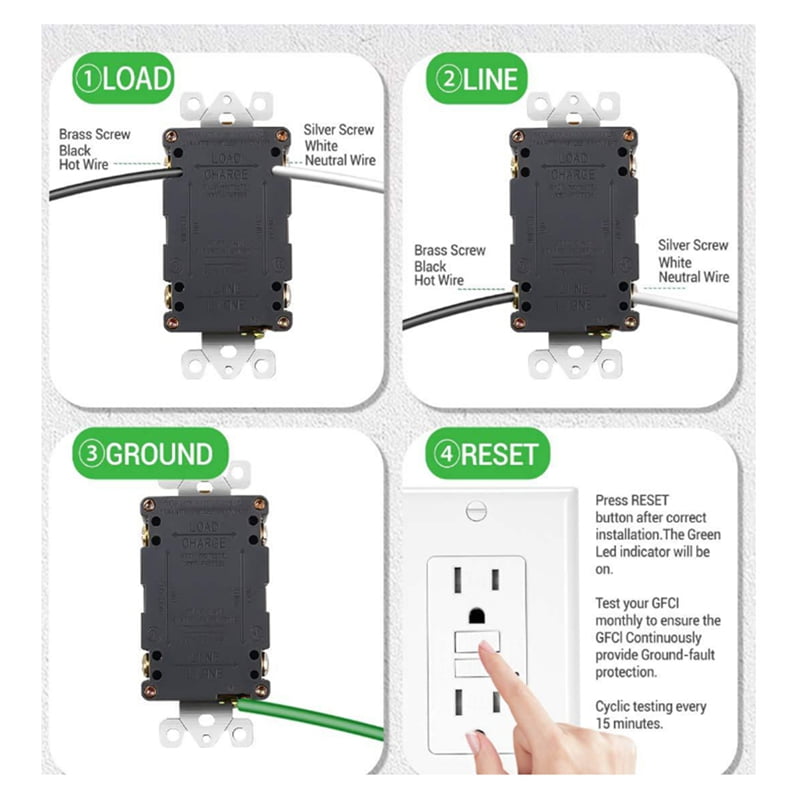 5Pack GFCI Outlets 15 Amp,Non-Tamper ,Decor GFI Receptacles with LED Indicator, Plastic+Metal2146