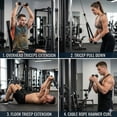 thumbnail image 3 of Stanz (TM) 36" (90CM) Heavy Duty Tricep Rope Pull Down Fitness Cable Attachment Nylon Rope with Hook, 3 of 7